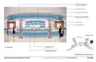 San Diego Airport Concessions
