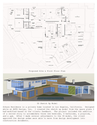 Schuon Residence