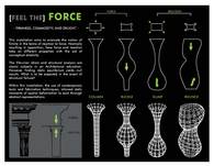 Feel the [FORCE]