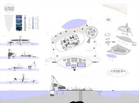 Thesis Urban Island