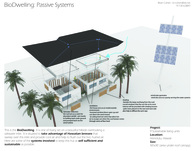 BioDwelling - Sustainable Community