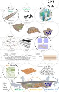 Cardboard Paper Tube table