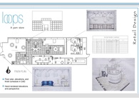 Loops- Retail Design