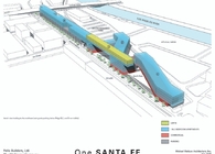 One Santa Fe Joint Development