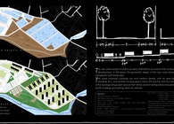 Urban planning