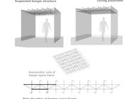 Ceiling Hangers
