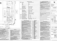 Certificate of Occupancy Conversion