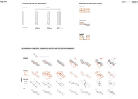 Diagrammatic Renderings