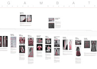 Arc[h]outure: tailor-made architecture