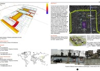 Master's Thesis - Beijing Quadrangle & Hutong