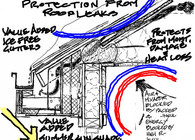 Superinsulating Eave - Et Al....