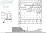 Mock-up Renderings
