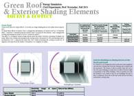 Materials and Saved Energy