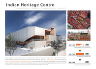 Indian Heritage Centre 