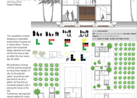 EN House (Evolving Nuclear House in Ghana)