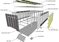 Traveling Exhibition Pavilion
