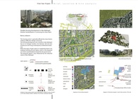 Final Year project