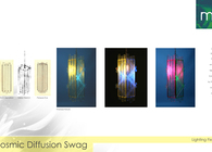 Cosmic Diffusion Swag