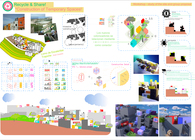 Degree projects
