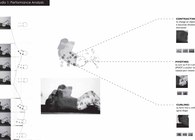 Body/Process/Dwelling