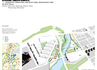 Urban Design