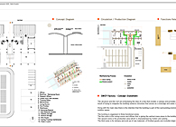 South West Concrete Products 