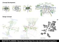 Nansha Seaside New Eco-City International Competition 