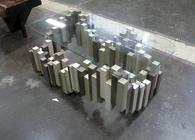 Pixelation