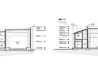 PW