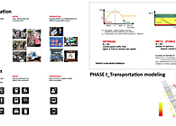 Houhai, Shenzhen CBD Transportation Design