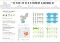 The Street is a Room by Agreement