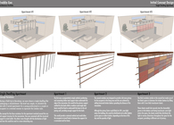 Single Dwelling Refurbishment