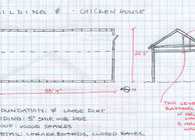 Heritage Farm Plan - Engle Farm - NPS
