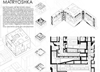 MATRYOSHKA