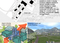 UK/ IEC Cross-Cultural Project 