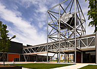 Harley-Davidson Museum