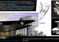 Theater Design