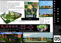 Primary School Design