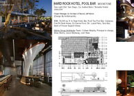 Hard Rock Hotel Pool Bar - San Diego, CA