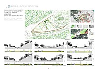 STRATEGIES FOR DEVELOPMENT OF THE CITY THROUGH LANDSCAPE