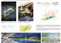 National Mall Competition