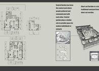 residential building and district design