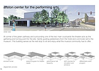 Allston Center For The Performing Arts