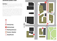 Development in Seattle