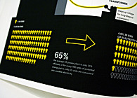 Electricity: Production & Loss