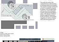 Artist-in-Residence Facility