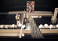 Memory Map