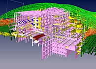 some on-going projects