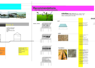 bangladesh: housing prototypes for flooding accommodation