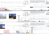 Meandering (An Urban Design Project)